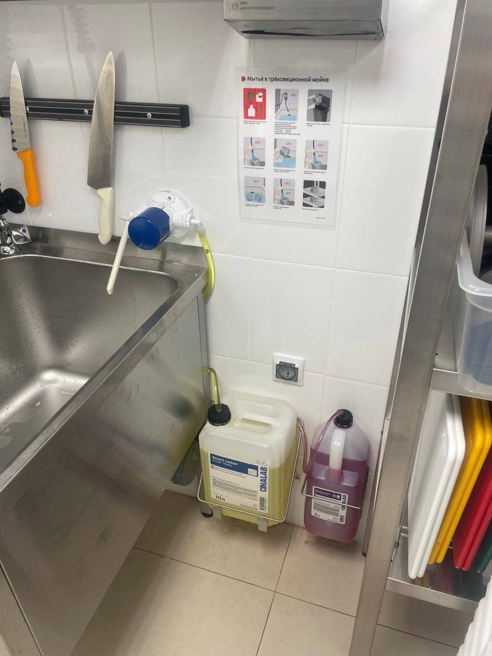 Проект для Сеть "Додо пицца"